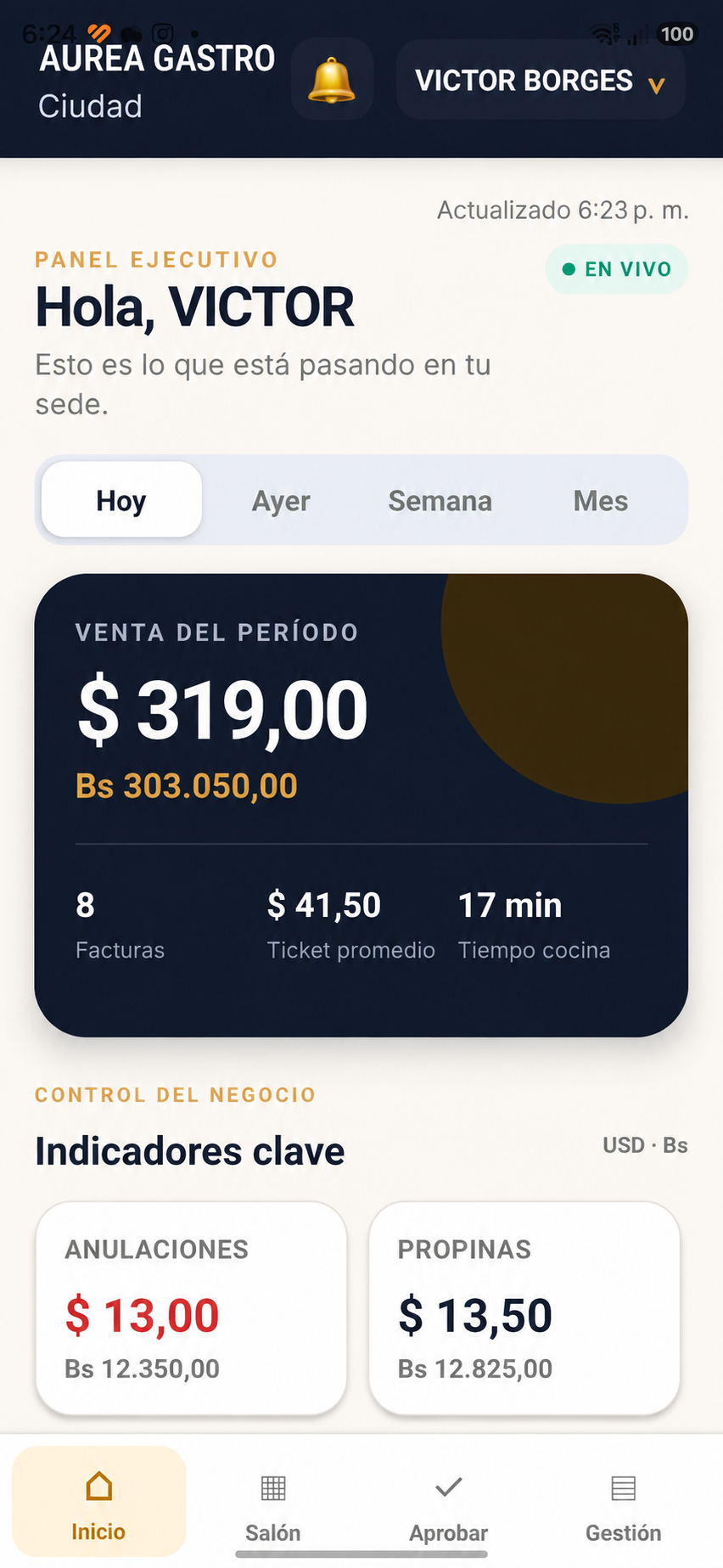 App Intelirest Master
